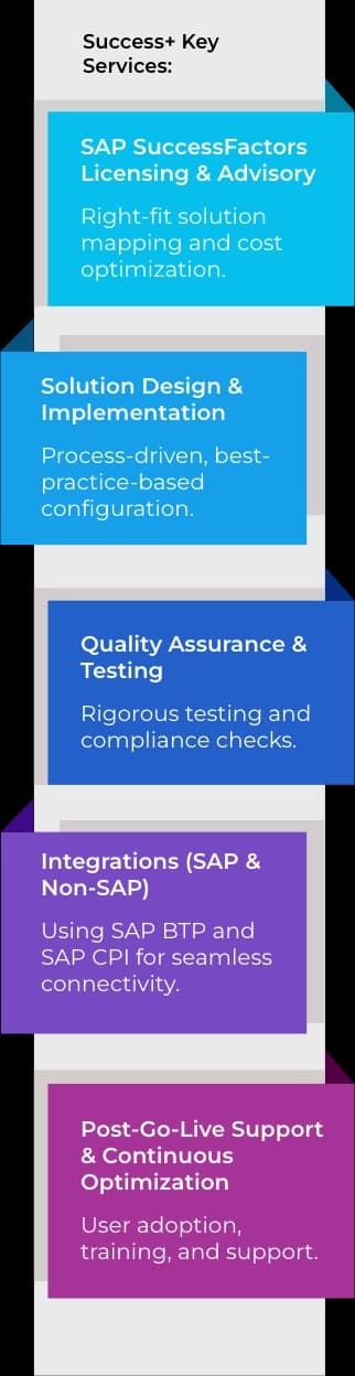 key-services-mobile image